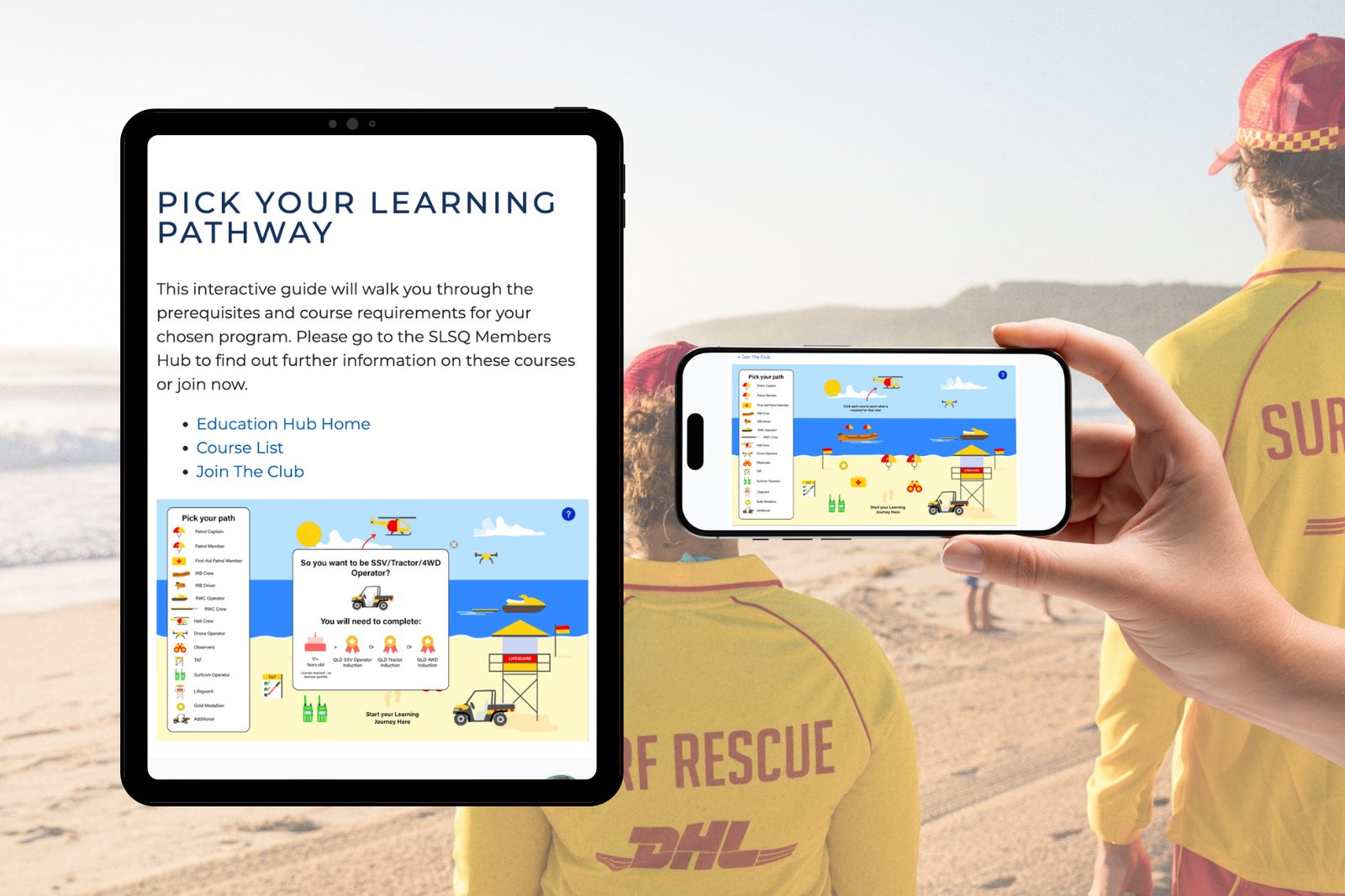 Interactive member pathway guide for Surf Life Saving Queensland on a tablet
